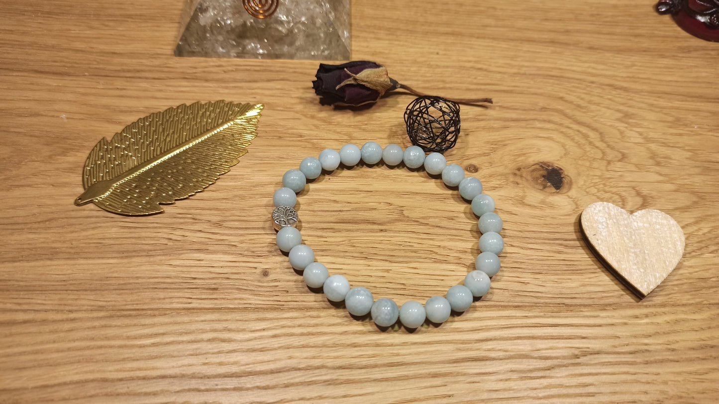 Bracelet Amazonite
