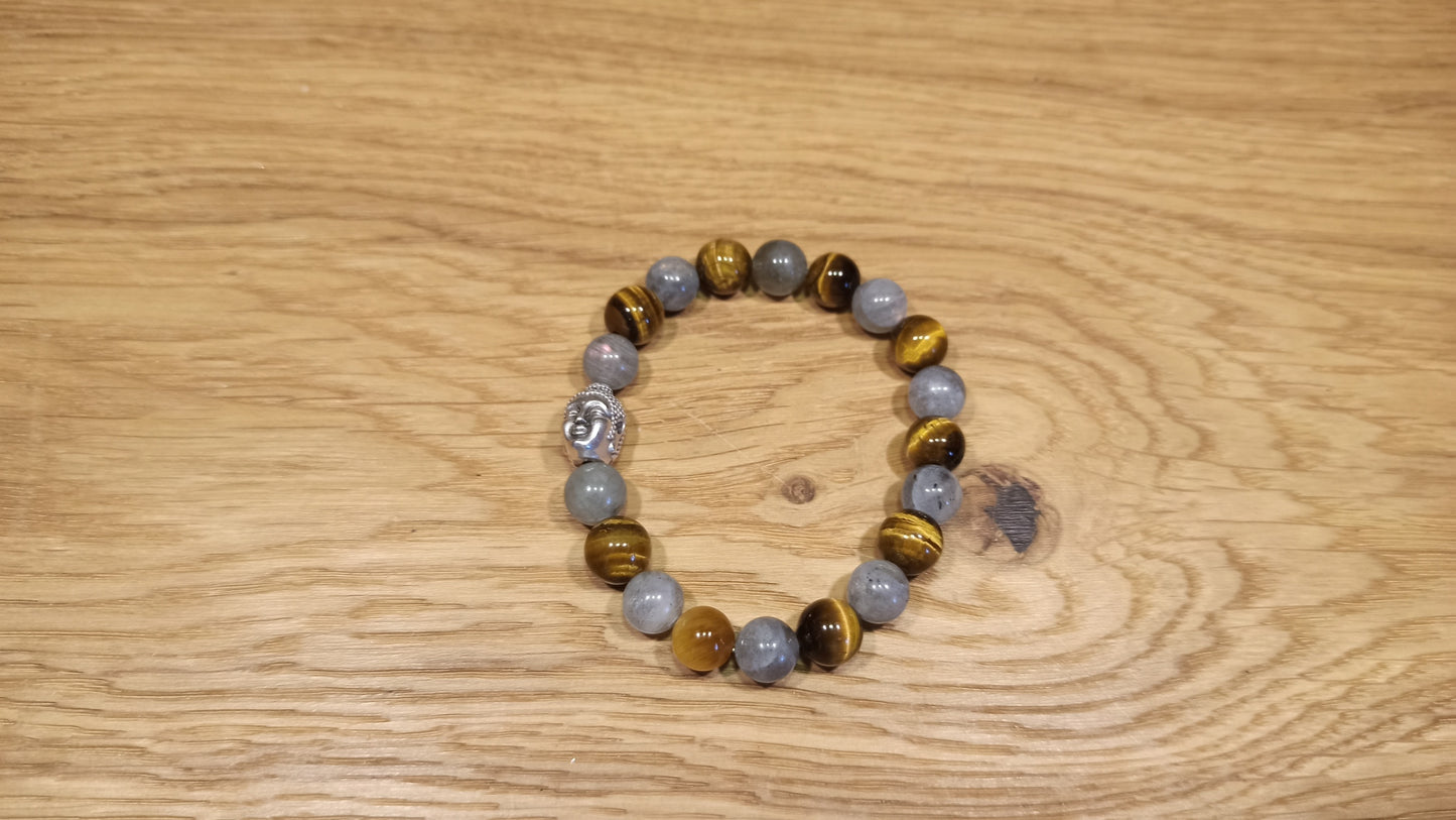 Bracelet Labradorite, Œil du tigre
