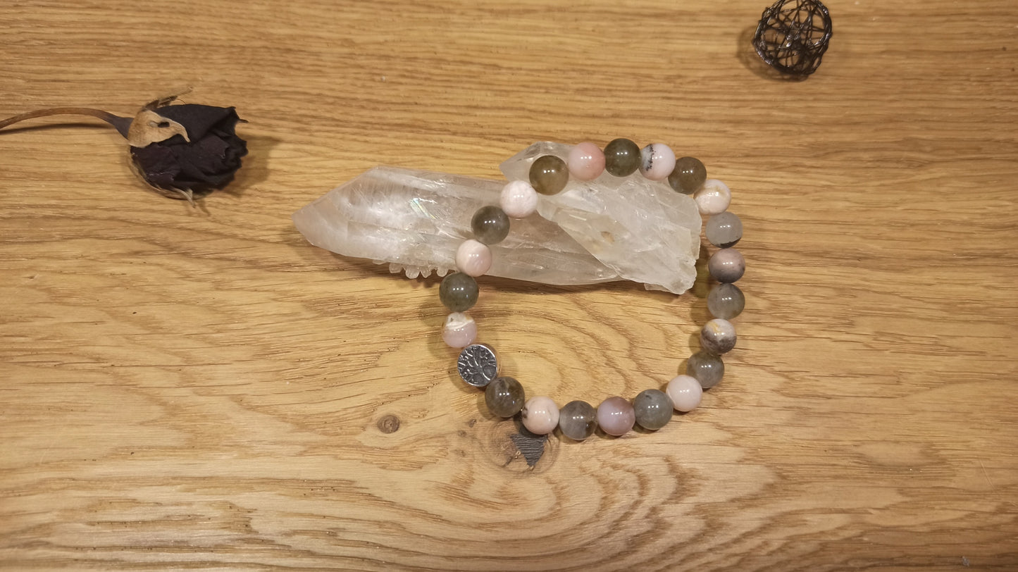 Bracelet Cancer