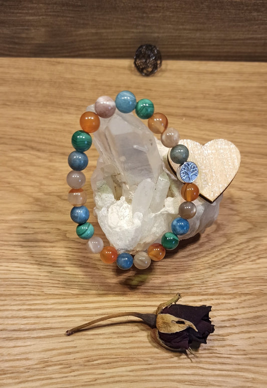 Bracelet "Fertilité"