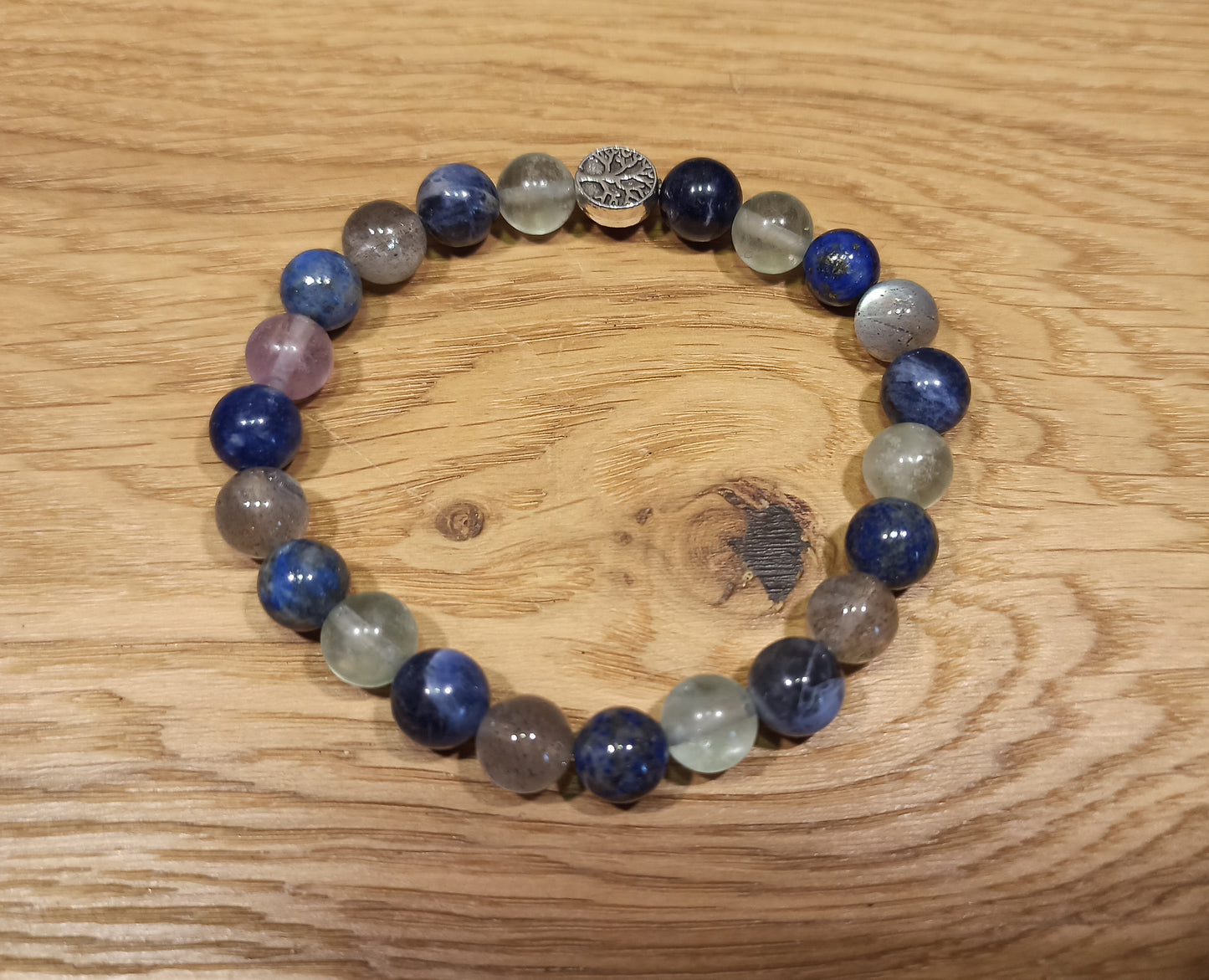 Bracelet Vision Intérieure